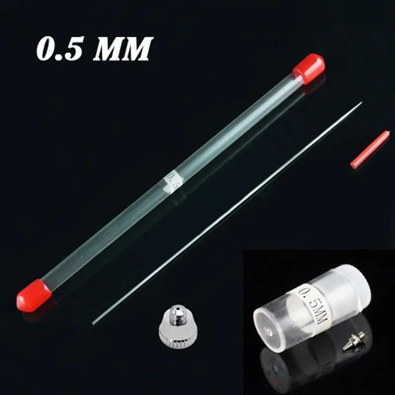 (0.5mm)