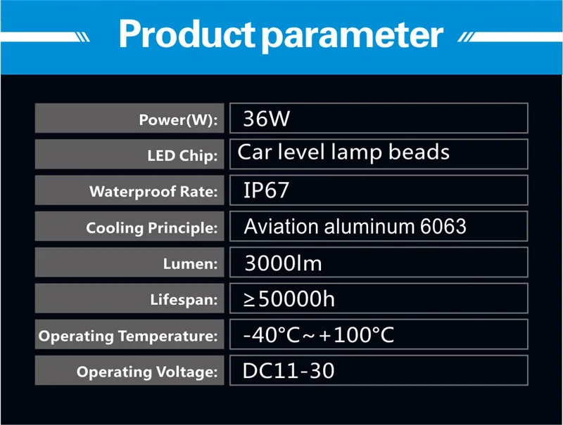 Новое поступление 36 w автомобиля 12 v светодиодные фары H4 H7 H11 9005 9006 H1 H3 D1S D2S D3S D4S светодиодный свет