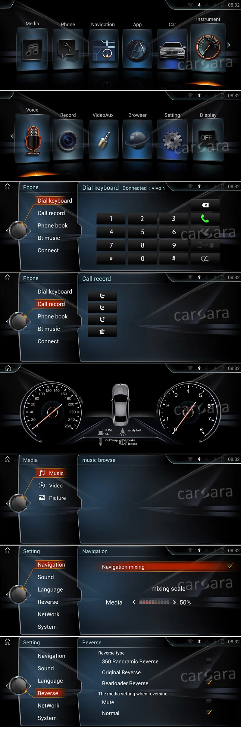 UI