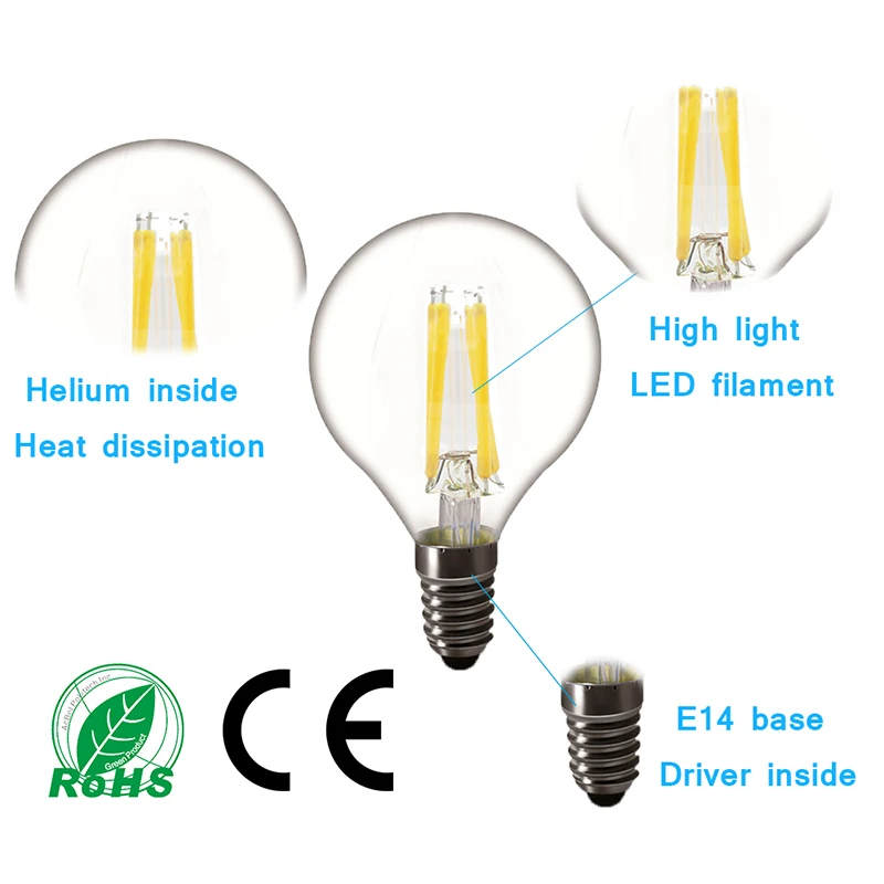 Светодиодный ламп накаливания E27 220 V E14 старинная свеча земной шар ампулы светодиоды по технологии cob домашнее декоративное стекло шар 220/230/240/250/260 V