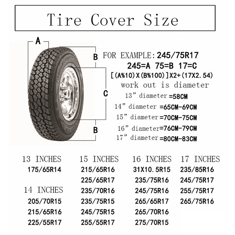 Прочное покрытие для автомобильной покрышки запасное колесо сумка для хранения колеса защита шин Защита для джипов BMWs Hyundais 14 дюймов~ 17 дюймов