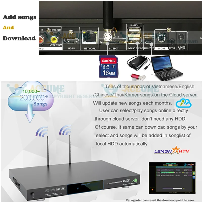 Android караоке плеер/Jukebox AK1C18TVBOX 5 ТБ HDD 38K вьетнамские песни бесплатное Облачное