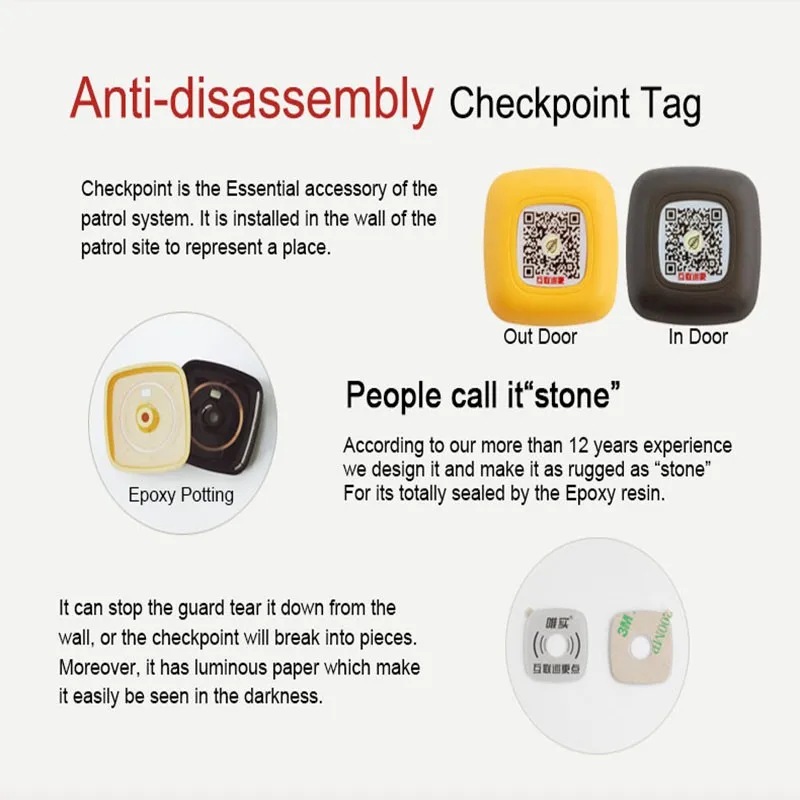 anti-disassembly checkpoint