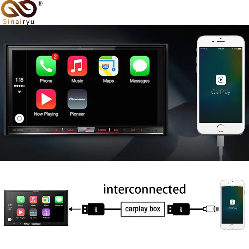 Sinairyu USB Apple Carplay Dongle for Android Auto iPhone iOS13 Carplay