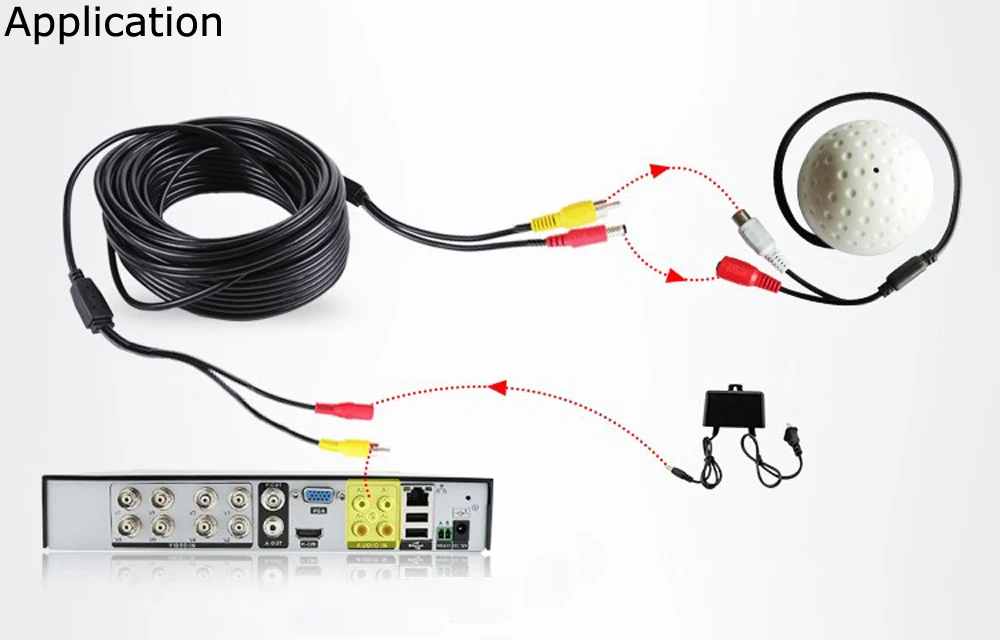 Cable_application_AD
