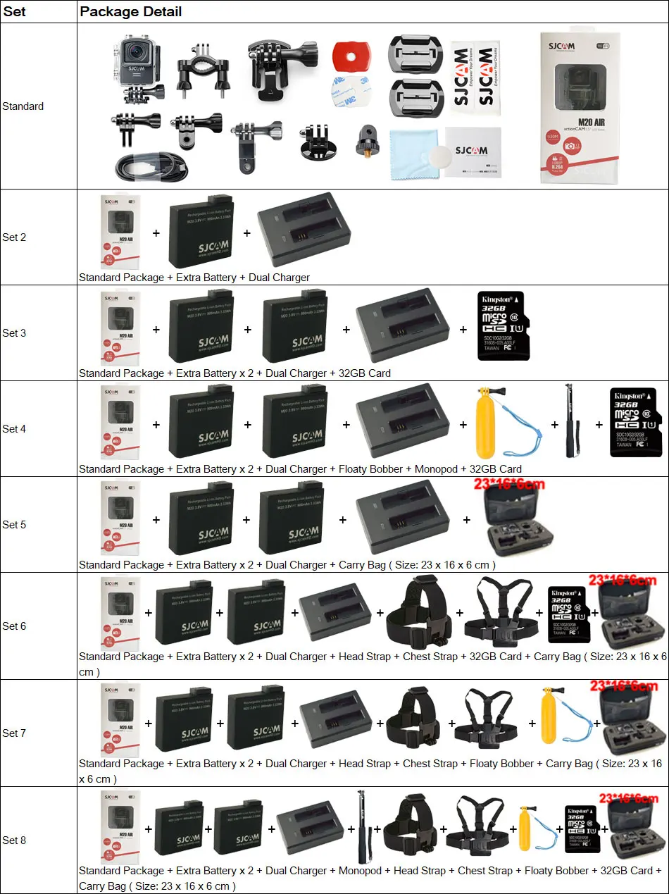 100% оригинальная Экшн камера SJCAM M20 Air WIFI Водонепроницаемая 1080P NTK96658 12MP видеокамера