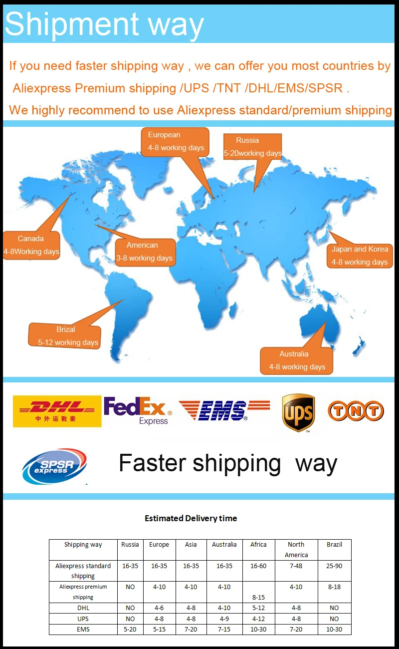 faster shipping way