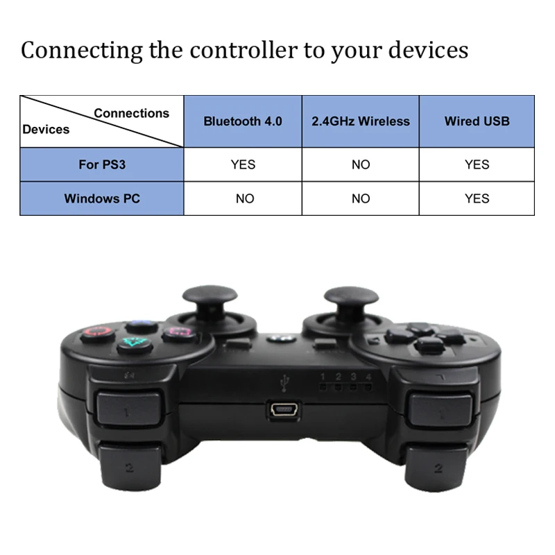 Для SONY PS3 контроллер Bluetooth беспроводной геймпад для Play Station 3 джойстик консоль для Dualshock 3 SIXAXIS контроллер для ПК