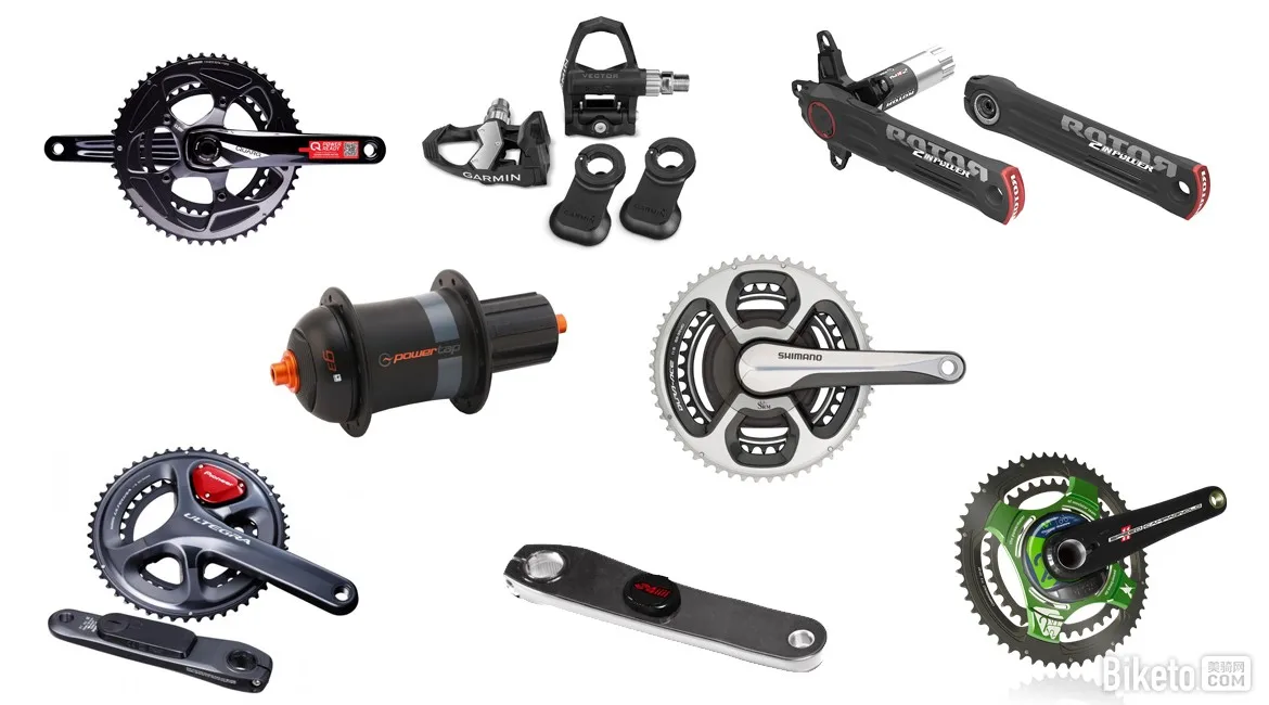SRAM