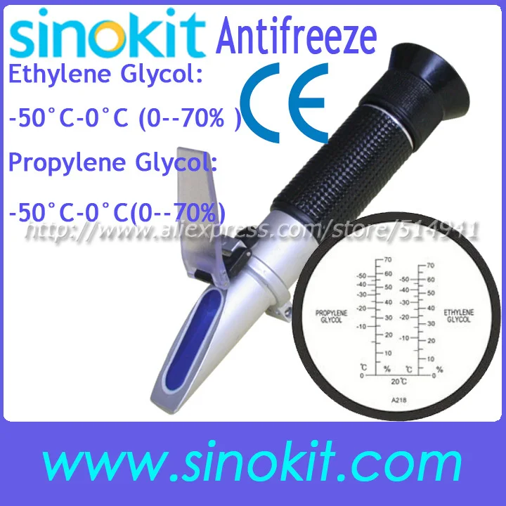 Professional Ethylene Glycol/Propylene Glycol Antifreeze Refractometer