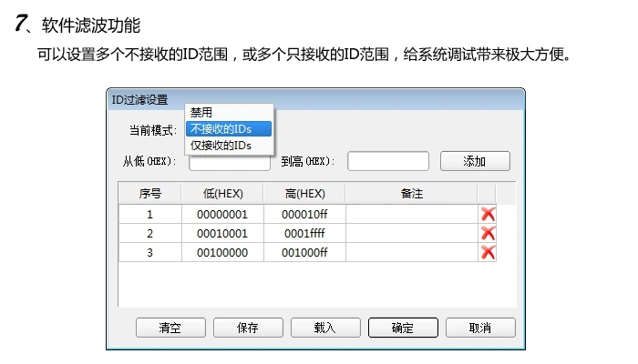 USB может USBCAN-I может анализатор