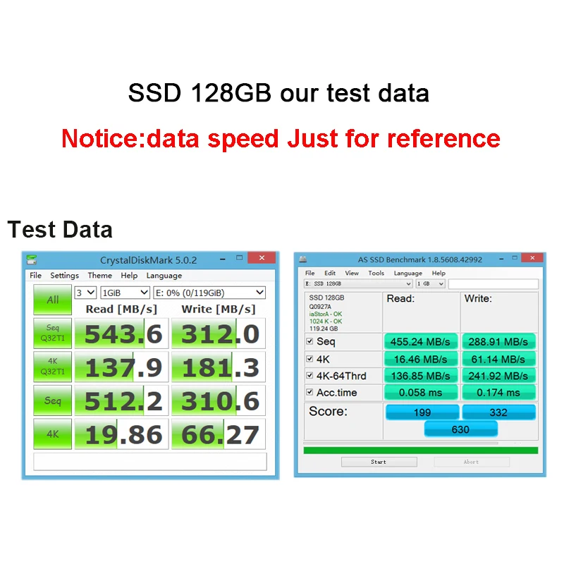 M.2 SSD 120 ГБ 60 Гб 64 ГБ 480 ГБ 512 ГБ SATA III 6 ГБ/сек. NGFF Внутренний твердотельный накопитель M2 2280 мм для ноутбука M.2 64 Гб SSD диск