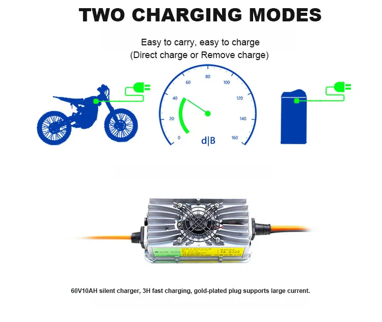 Excellent E-Motor Sur-ron Light Bee X version Electric motocycle off-road electric mountian bicycles super Ebike all terrain SUV 18