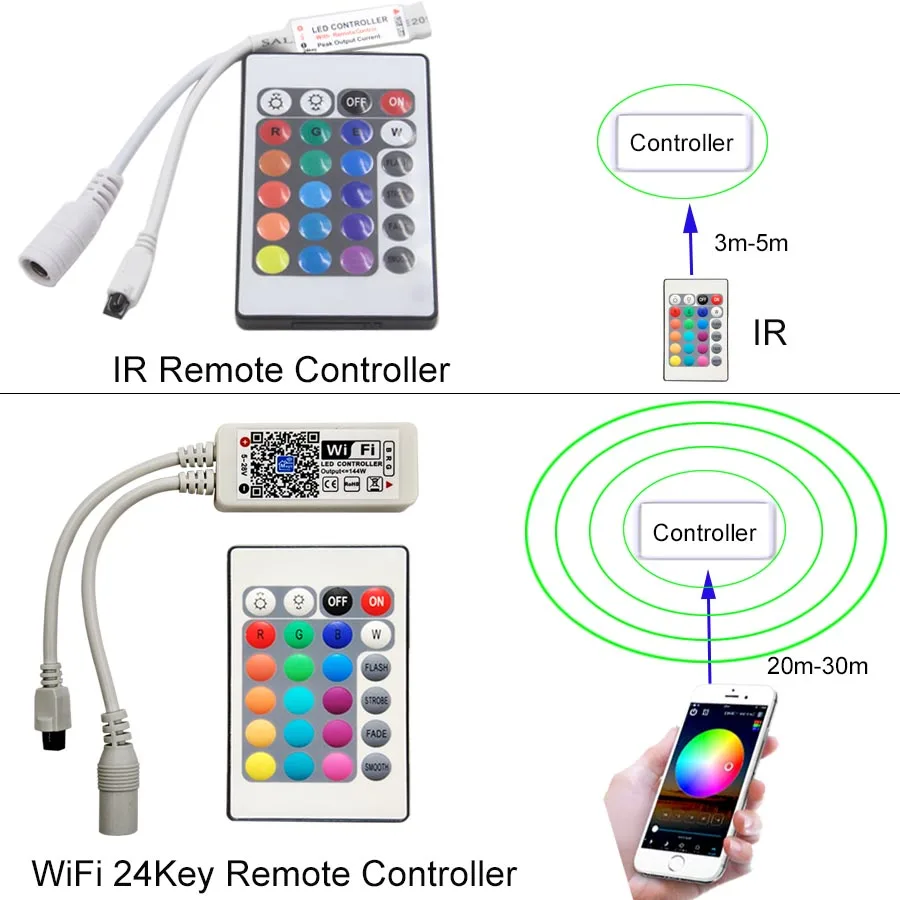 Светодиодная лента гибкая светящаяся RGB SMD5050 с беспроводным Wi Fi контроллером 10 м 12