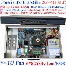 network terminals 1U router server with 6 Gigabit 82583v LAN Intel Core i3 3210 3.2Ghz Wayos PFSense ROS support 2G RAM 4G SLC