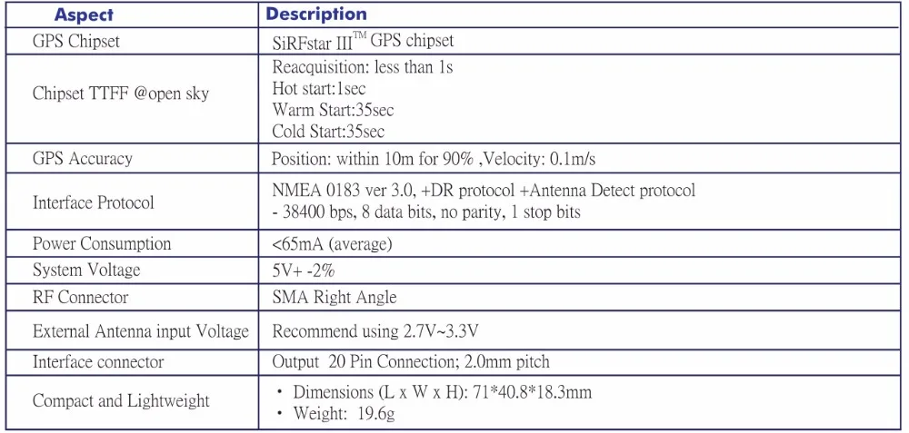 rdr3300-03
