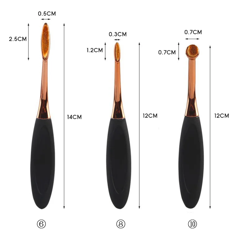 SIZE