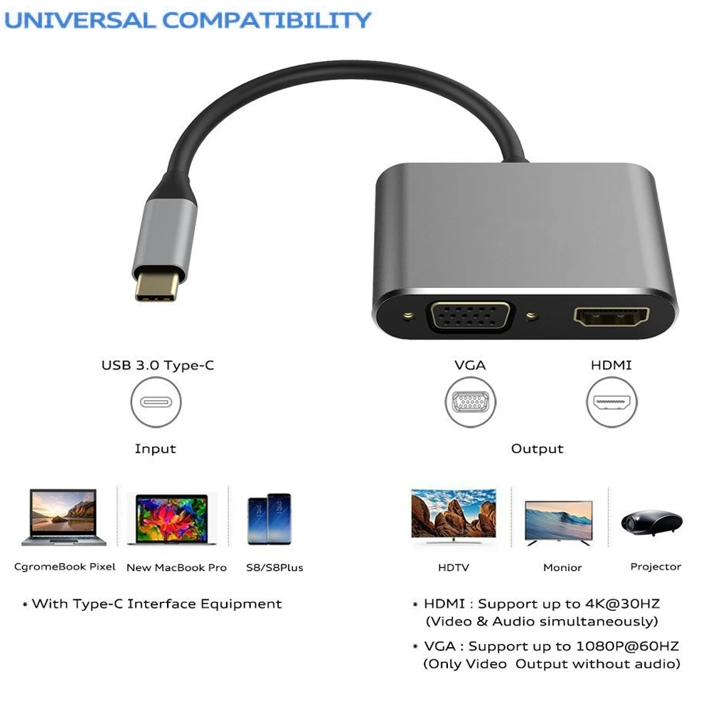 USB C к HDMI 4 K VGA адаптер USB 3,1 type C USB-C к VGA HDMI преобразователи видеосигнала адаптер для нового Macbook Pro/Chromebook Pix