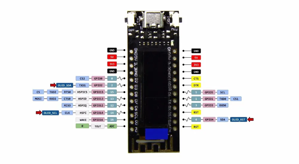 LILYGO®TTGO ESP8266 OLED 0 91 дюйма для макетной платы Nodemcu|oled for arduino|oled 0.91oled esp8266 |