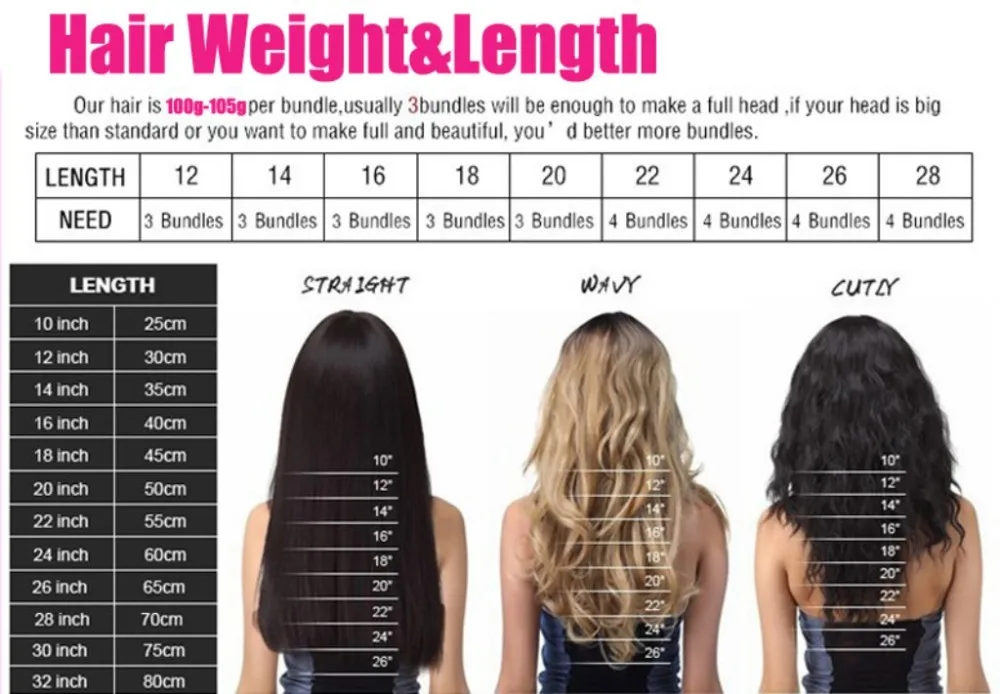 lace frontals (3)