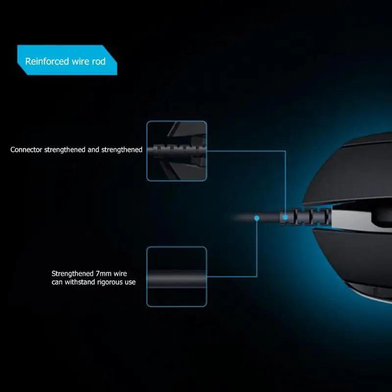 Logitech G402 Hyperion Fury FPS игровая мышь 4000 dpi 8 кнопок обе руки Проводные оптические игры Мыши для ПК ноутбук