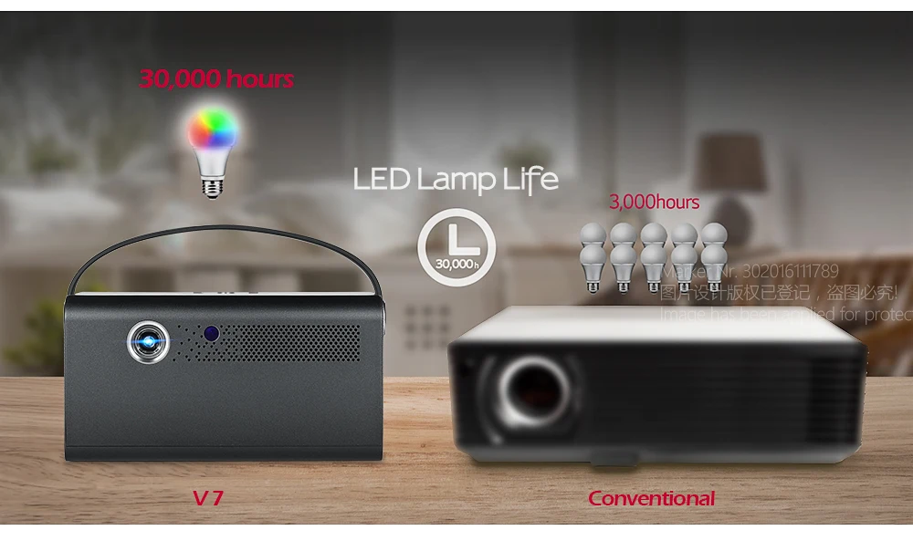 LED照明系统