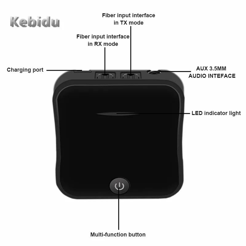 Kebidu Bluetooth 5 0 аудио приемник/передатчик с оптическим Toslink/SPDIF 3 мм беспроводной