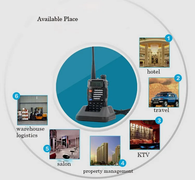 Pofung  Baofeng UV-5RE Plus Walkie Talkie Dual Band Two Way Radio UV 5RE 5W 128CH UHF VHF FM VOX Dual Display radio comunicador (12)