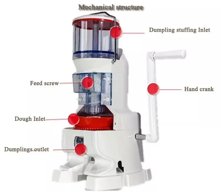 Мини ручная бытовая машина для приготовления клецки, для домашнего использования клецки