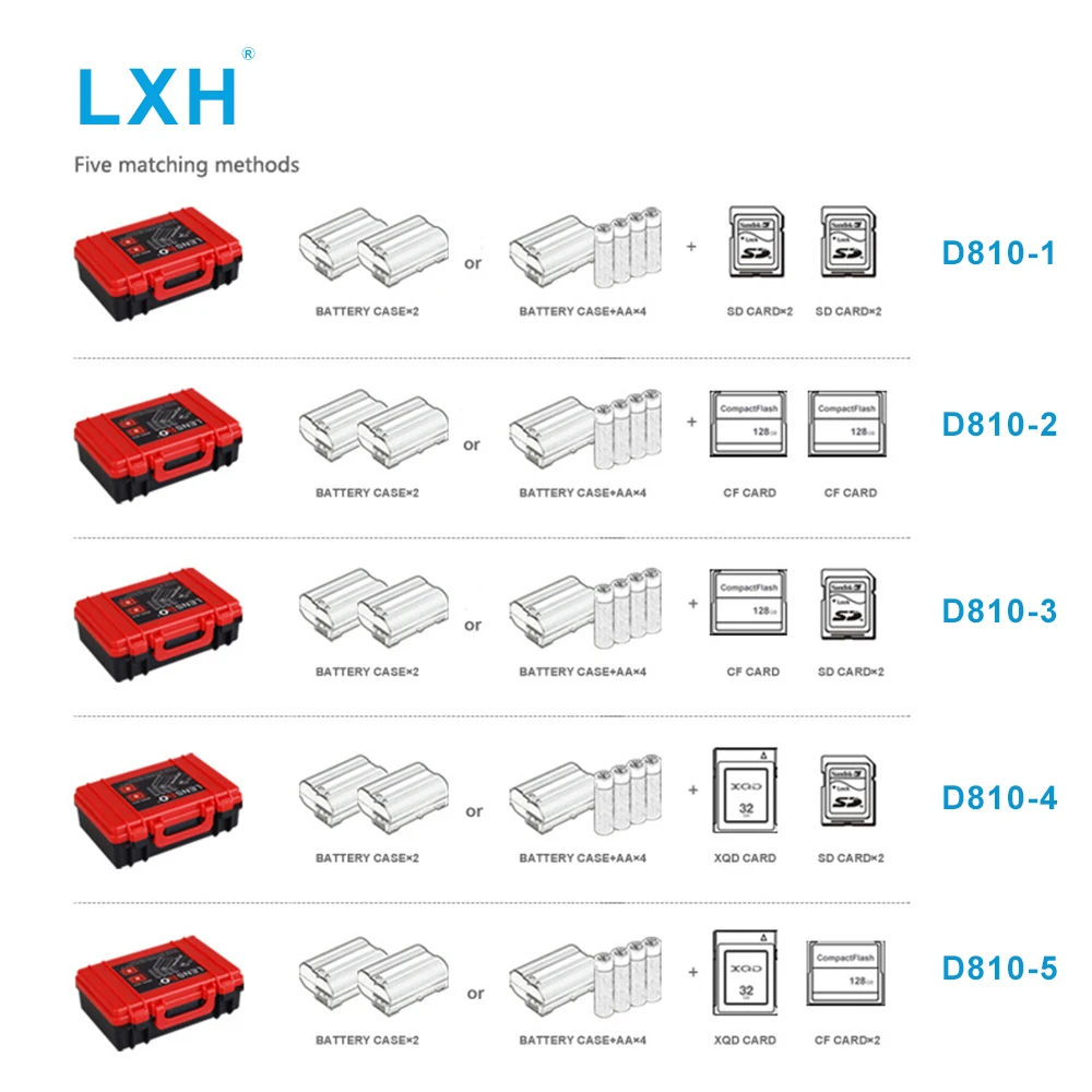 LXH-Camera-Battery-Boxes-SD-CF-XQD-Memory-Card-Storage-Case-For-Sony-NP-FW50-NP (1)