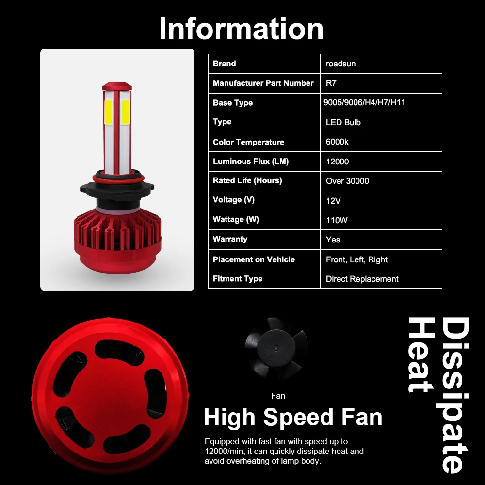 Roadsun 4 стороны 12000LM H7 H4 Автомобильные фары лампы H11 HB4 светодиодные HB3 9005 9006 12 в 24 в 110 Вт 6000 К Автомобильные фары Противотуманные фары