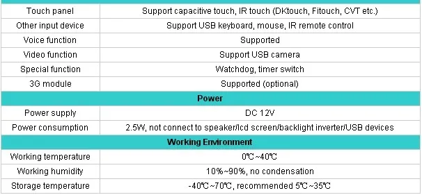 18.5 19.5 21.5 23.6 дюймов LED ЖК-дисплей TFT HD i3 i5 i7 беспроводной 120 ГБ SSD Сенсорный экран настольных ПК все В одном signage ТВ компьютер