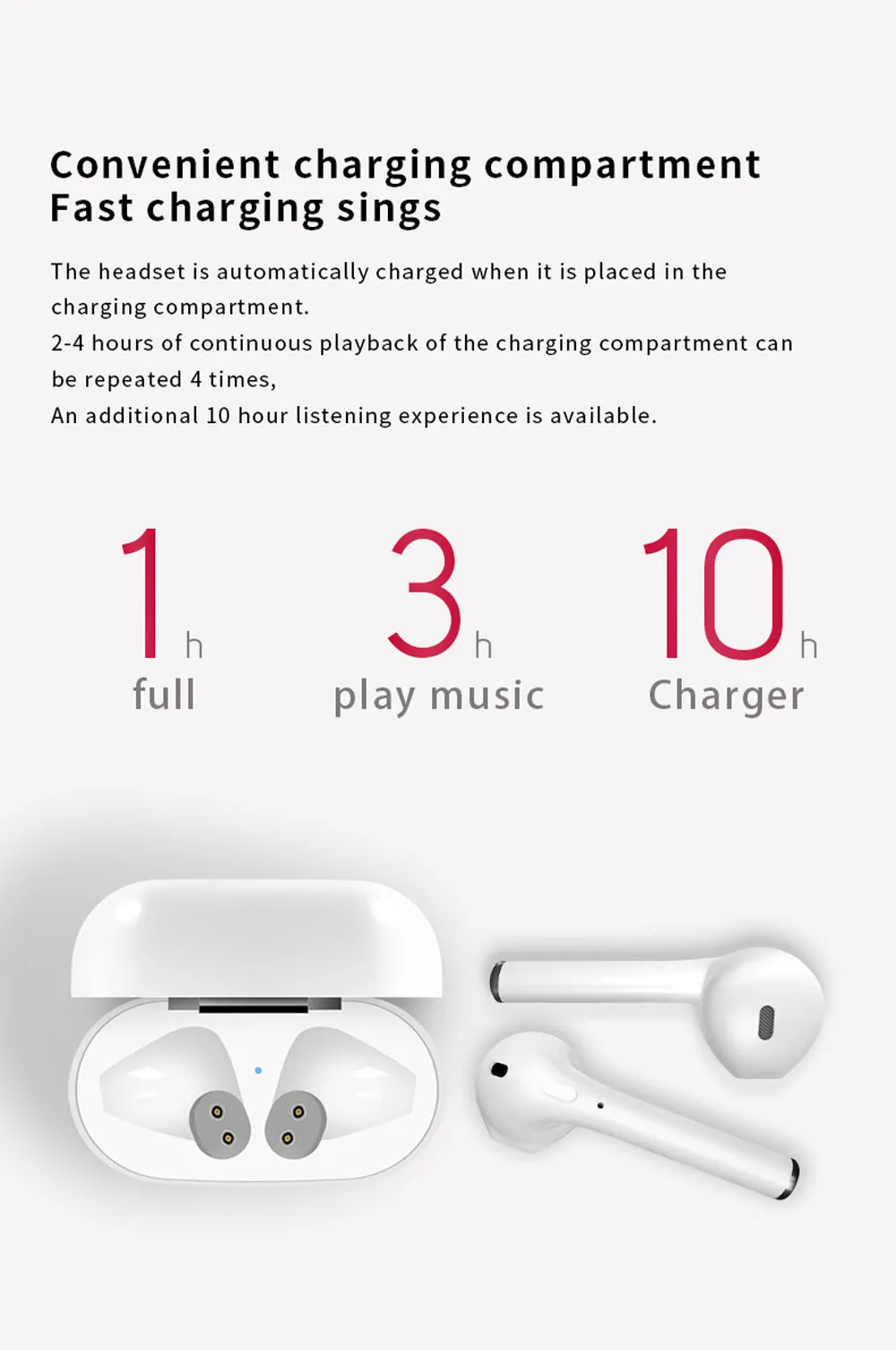 Новинка i10 TWS Mini Bluetooth 5,0, беспроводные наушники, супер стерео, басовые наушники, бинауральная гарнитура, наушники