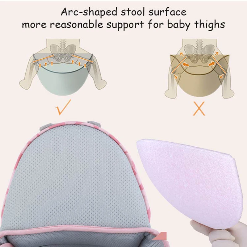 Gabesy Baby Carrier Ergonomic Backpack Hipseat Waist Stool 2 in 1 For Newborn And Prevent O-type Legs Sling Baby Kangaroos (3)