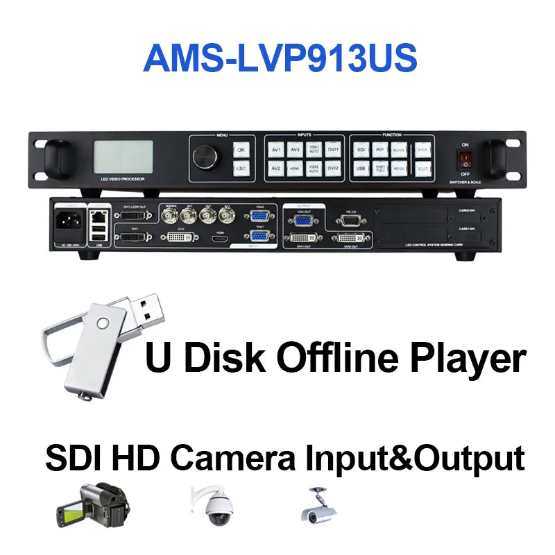 USB SDI видео коммутатор настенный процессор для светодиодных экранов таких как hd