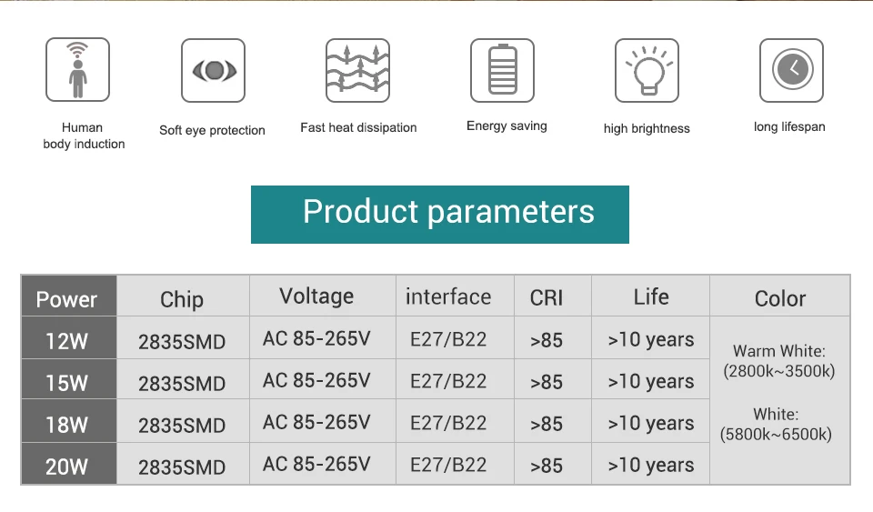 pir motion sensor night light bulb E27 B22 (2)
