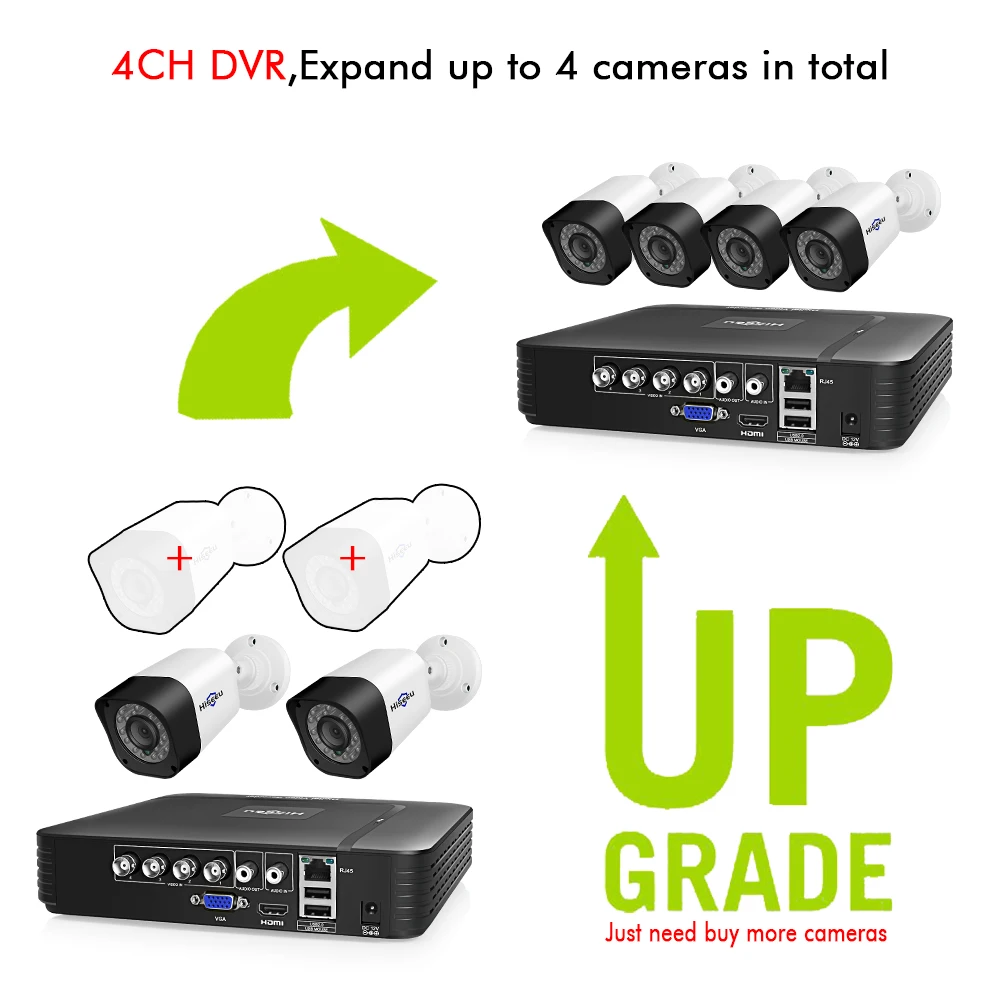  Hiseeu 4CH de vigilancia de vídeo Kit de cámara CCTV sistema de seguridad al aire libre 2 uds 2MP 1