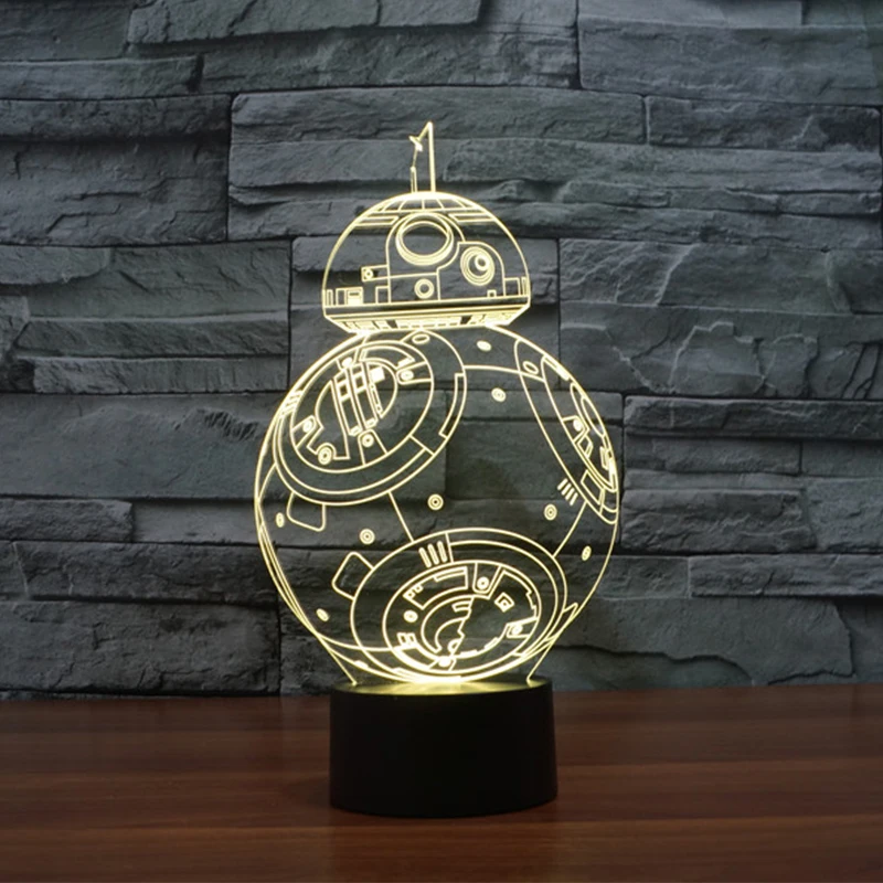 Luzes da Noite 7 cores mudança nightlight criativa Utilização : Feriado