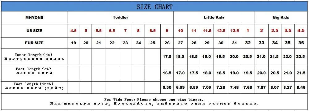 size