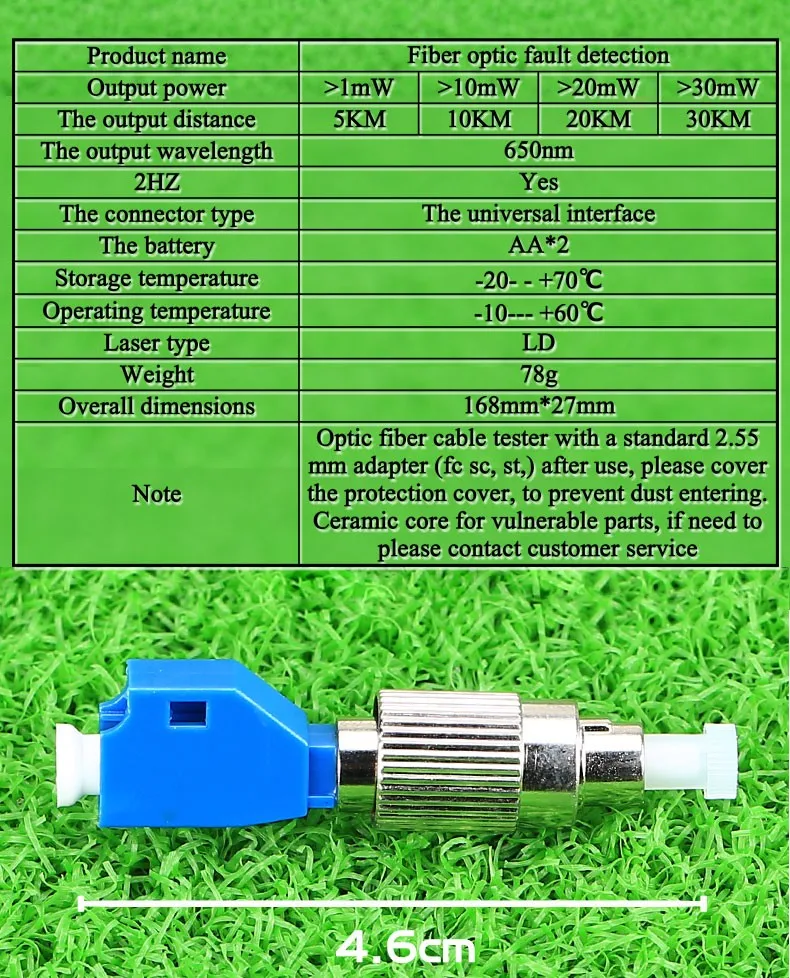aeProduct.getSubject()