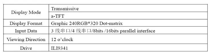 Z240IT008 2,4 дюймов TFT сенсорный экран ЖК-дисплей 40pin 240*320 SPI 3-провод 4-провод последовательный порт 8-битный-16-битный ILI9341