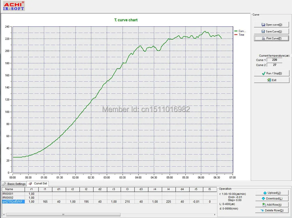IR6500 actual.jpg