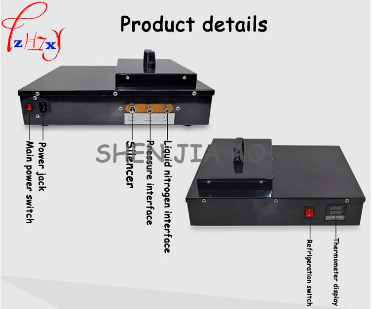 aeProduct.getSubject()