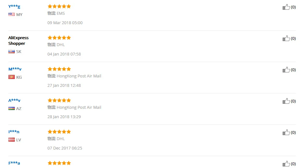 feedback 2
