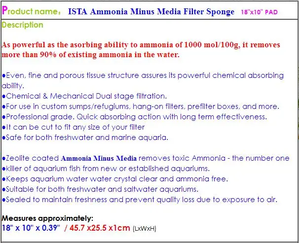 Ammonia