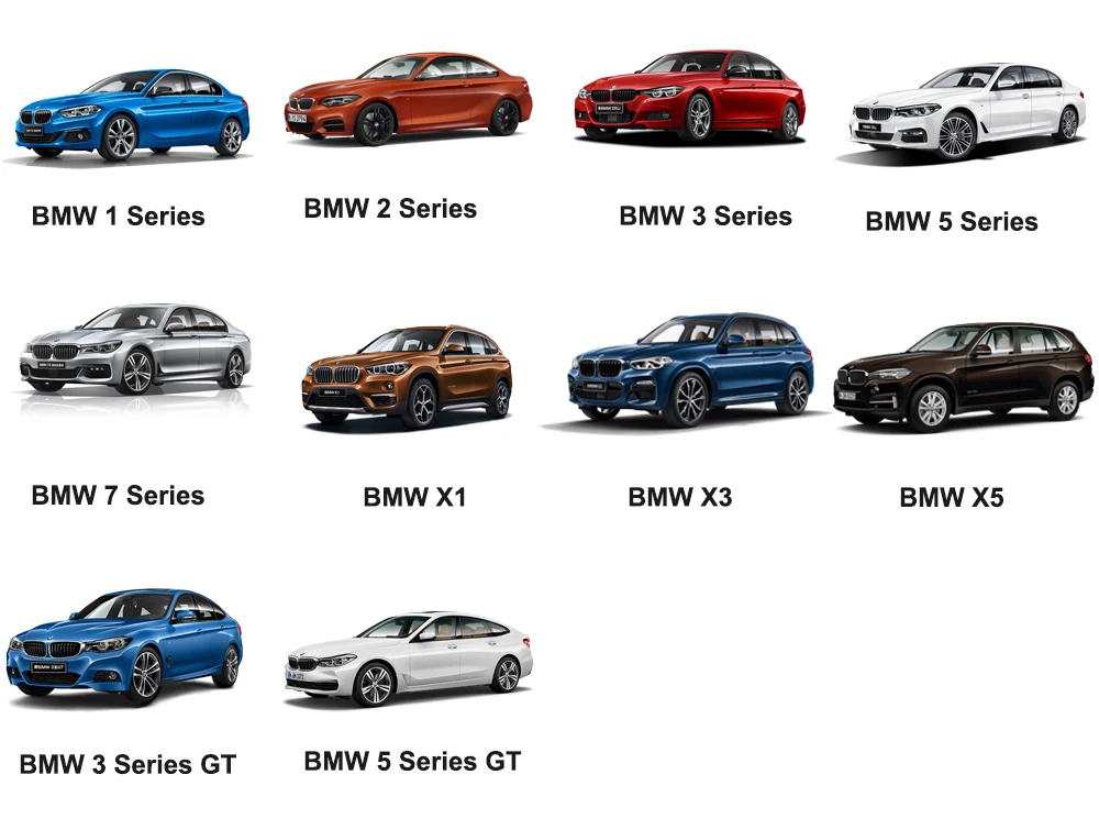 Bmw Series Comparison Chart