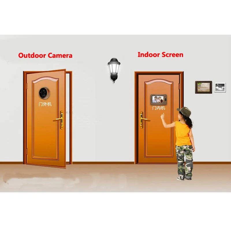 door camera 005