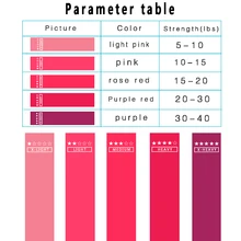 Новинка, Прямая поставка, X-светильник для X-heavy, Эспандеры для йоги, для внутренних силовых упражнений, для фитнеса, Резиновая лента