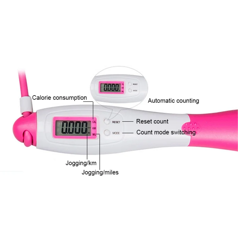 Регулируемые скакалки для упражнений новые скакалки со счетчиком спортивные фитнес, тренажерный зал быстрая скорость подсчета