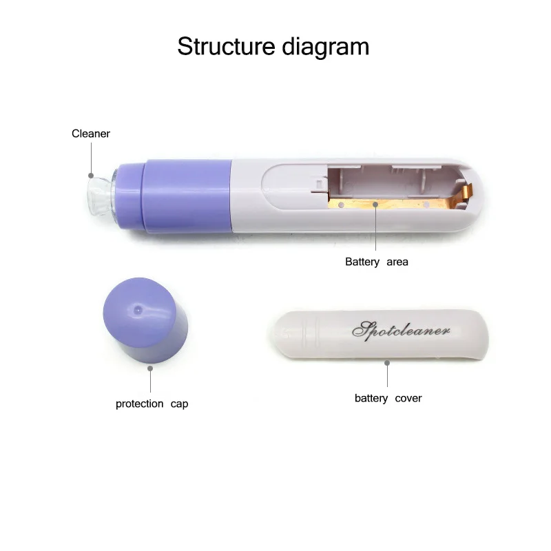 Инструмент для очищения угрей, Очищающий прибор для очищения пор, Электрический вакуумный отсос угрей, средство для очищения лица